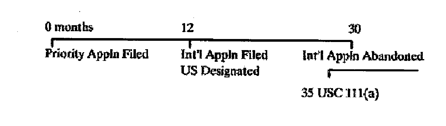 <b>Form PCT/DO/DO/903. </b>Notification Of Acceptance Of Application Under 35 U.s.c. 371 And 37 Cfr 1.494 Or 1.495