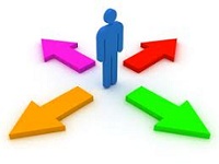 Intellectual Property Options